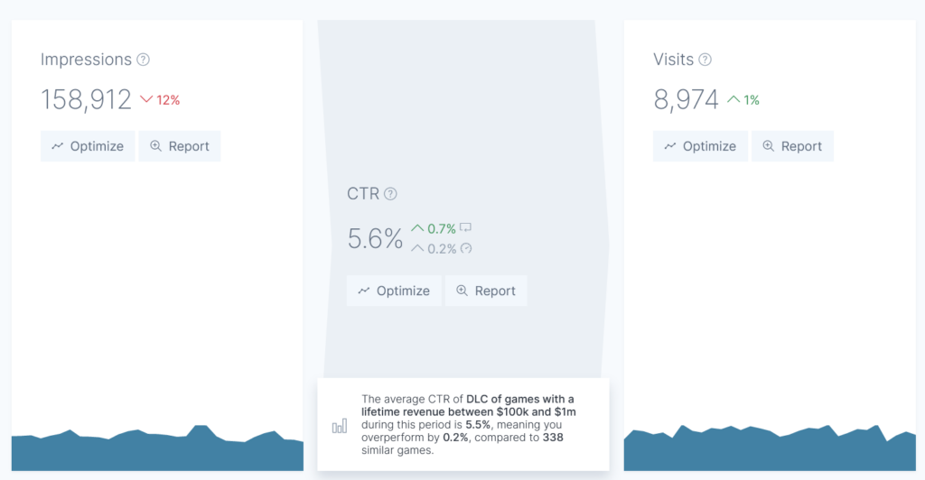 conversion benchmark screenshot 2