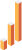 graph graph